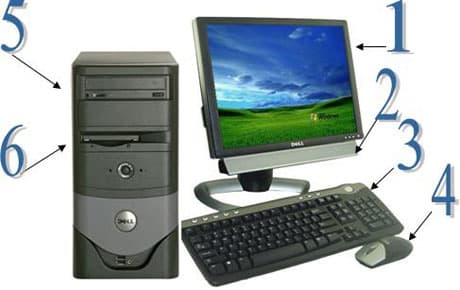 Definisi Output Device dan Fungsi, serta Contoh Output Device