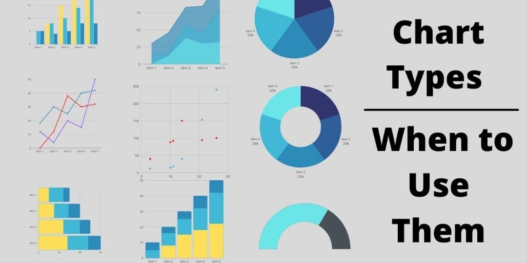 7 Jenis Grafik Microsoft Excel untuk Membantu Menyajikan Laporan agar Mudah Dibaca