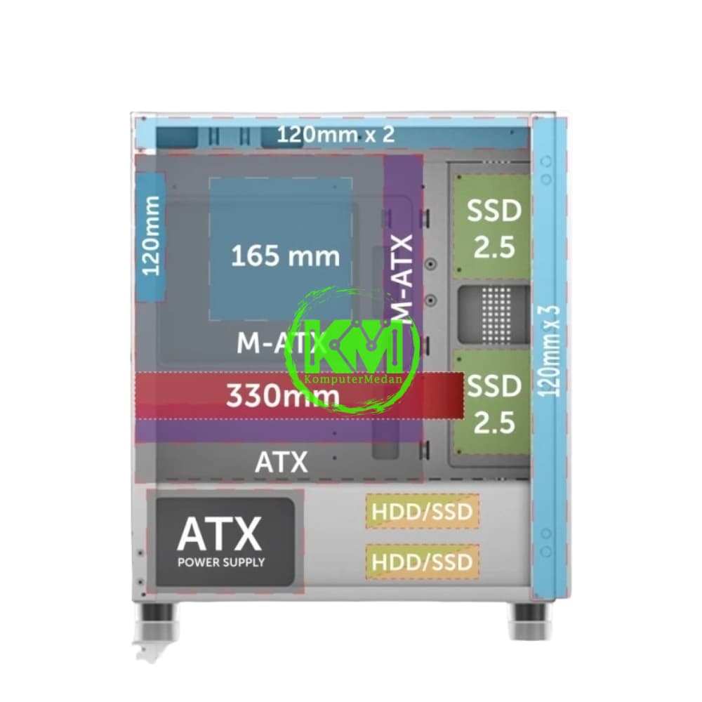 FPMAX CL5506 TG WHITE MASTER LOOK GAMING CASING - Image 3